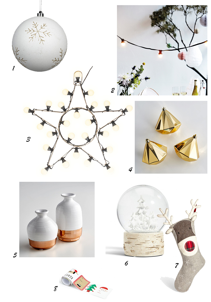 Déco Noël : ma sélection coup de coeur